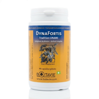 DYNAFORTIS équilibre entre les 4 Humeurs - Botavie