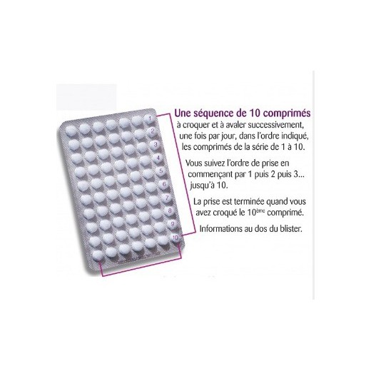 NUTRI CONTI URYL HOMME - Confort Urinaire et Équilibre Masculin - Activa