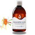 MANGANÈSE - CUIVRE - Système immunitaire - Catalyons