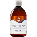 INSUFFISYON - fonctionnement reinal - Catalyons