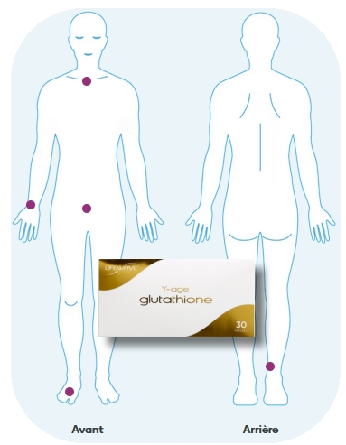 Technologie du patch Y-Age Glutathione