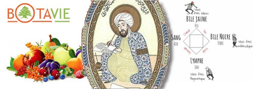 botavie - Alimentation et temp&eacute;rament