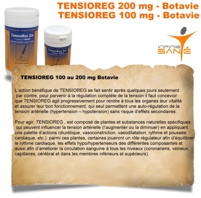 Action de tensioreg de Botavie